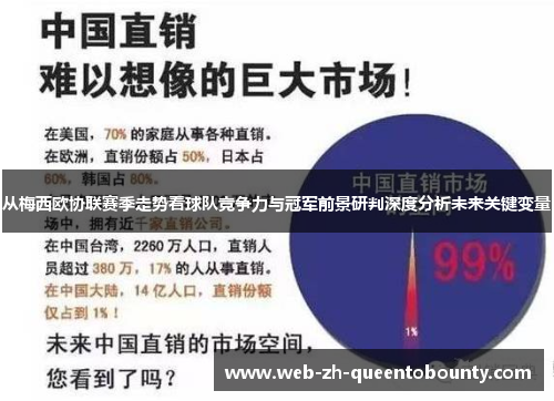 从梅西欧协联赛季走势看球队竞争力与冠军前景研判深度分析未来关键变量 从梅西欧协联赛季走势看球队竞争力与冠军前景研判深度分析未来关键变量