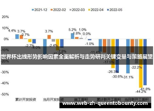 世界杯出线形势影响因素全面解析与走势研判关键变量与策略展望