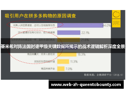 基米希对阵法国时德甲级关键数据所揭示的战术逻辑解析深度全景