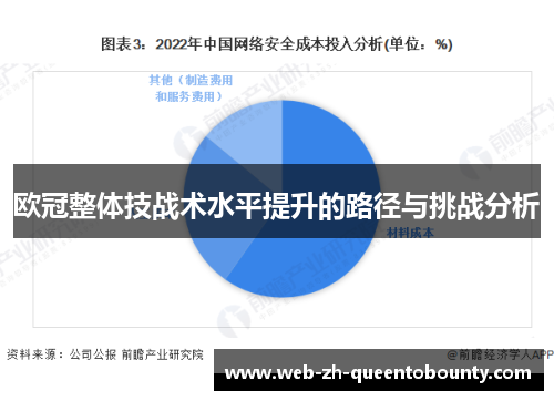 欧冠整体技战术水平提升的路径与挑战分析 欧冠整体技战术水平提升的路径与挑战分析