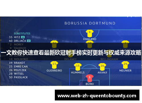 一文教你快速查看最新欧冠射手榜实时更新与权威来源攻略 一文教你快速查看最新欧冠射手榜实时更新与权威来源攻略