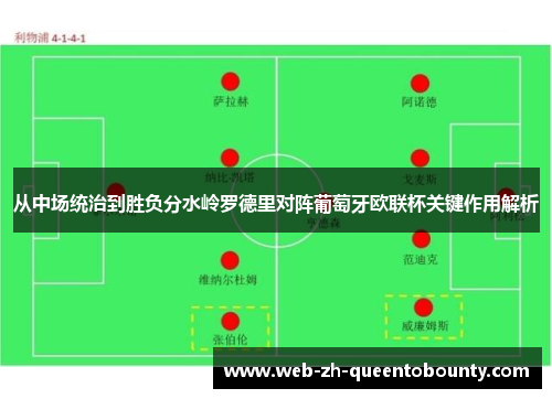 从中场统治到胜负分水岭罗德里对阵葡萄牙欧联杯关键作用解析 从中场统治到胜负分水岭罗德里对阵葡萄牙欧联杯关键作用解析