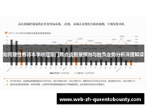 如何理性看待本季欧冠豪门焦点战前景预测与胜负走势分析深度解读 如何理性看待本季欧冠豪门焦点战前景预测与胜负走势分析深度解读