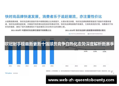 欧冠射手榜最新更新十强球员竞争白热化走势深度解析新赛季