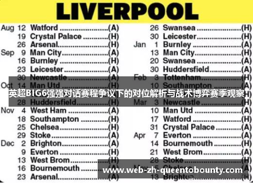 英超BIG6强强对话赛程争议下的对位解析与战术博弈赛季观察