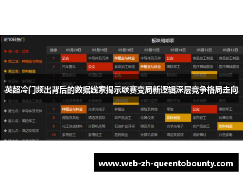 英超冷门频出背后的数据线索揭示联赛变局新逻辑深层竞争格局走向