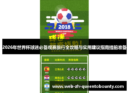 2026年世界杯球迷必备观赛旅行全攻略与实用建议指南提前准备