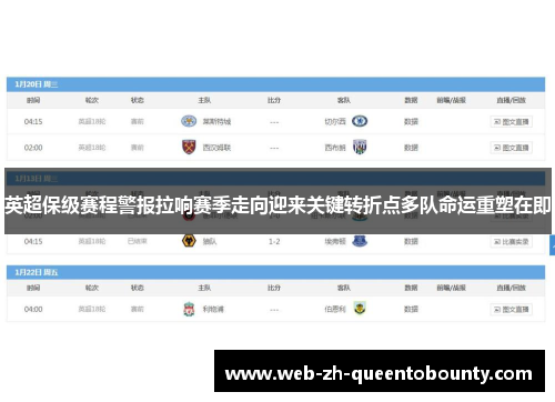 英超保级赛程警报拉响赛季走向迎来关键转折点多队命运重塑在即