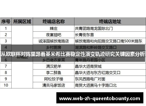 从欧联杯对阵里昂看基米希比赛稳定性演变轨迹研究关键因素分析