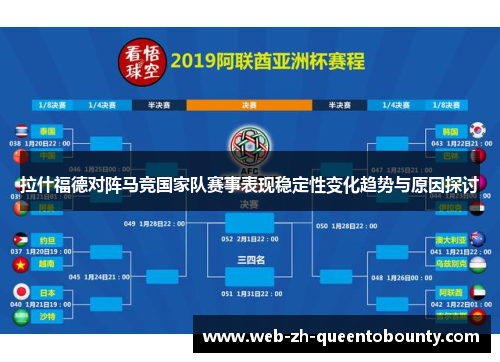 拉什福德对阵马竞国家队赛事表现稳定性变化趋势与原因探讨