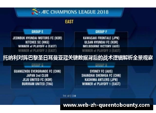 托纳利对阵巴黎圣日耳曼亚冠关键数据背后的战术逻辑解析全景观察 托纳利对阵巴黎圣日耳曼亚冠关键数据背后的战术逻辑解析全景观察