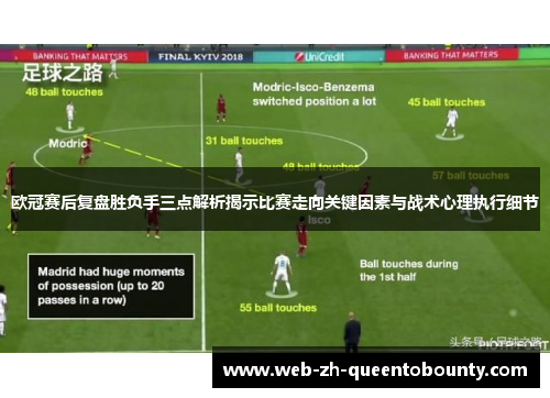 欧冠赛后复盘胜负手三点解析揭示比赛走向关键因素与战术心理执行细节 欧冠赛后复盘胜负手三点解析揭示比赛走向关键因素与战术心理执行细节