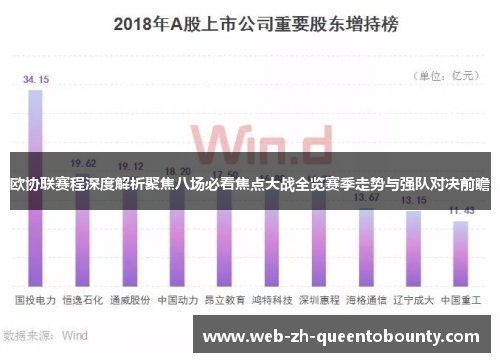 欧协联赛程深度解析聚焦八场必看焦点大战全览赛季走势与强队对决前瞻
